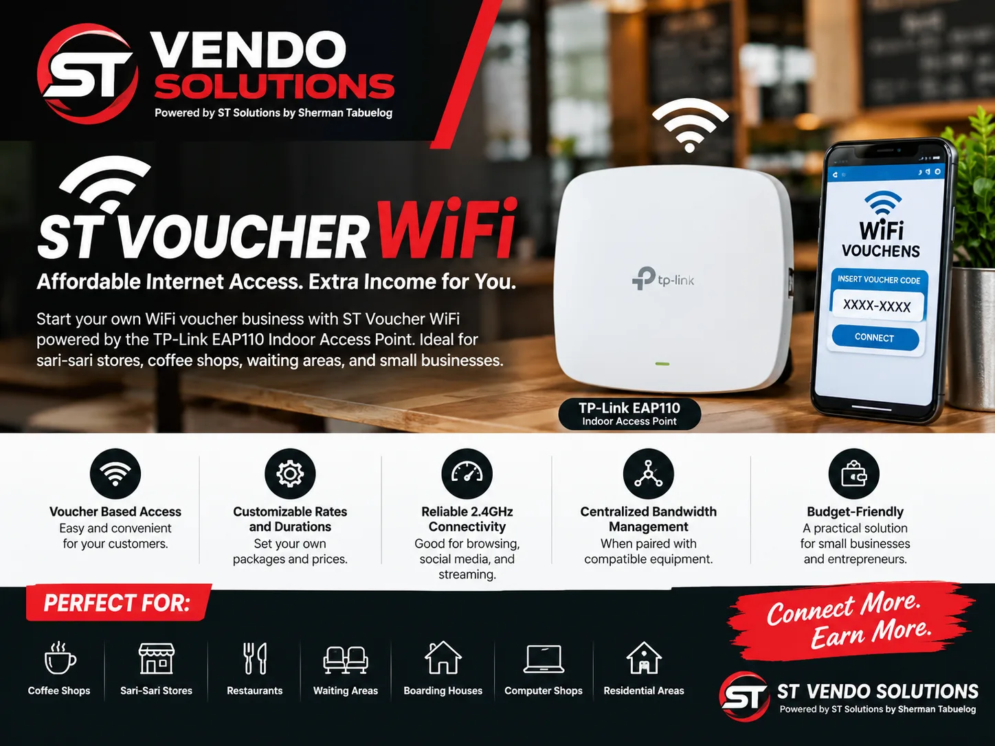 VOUCHER WIFI PACKAGE 1